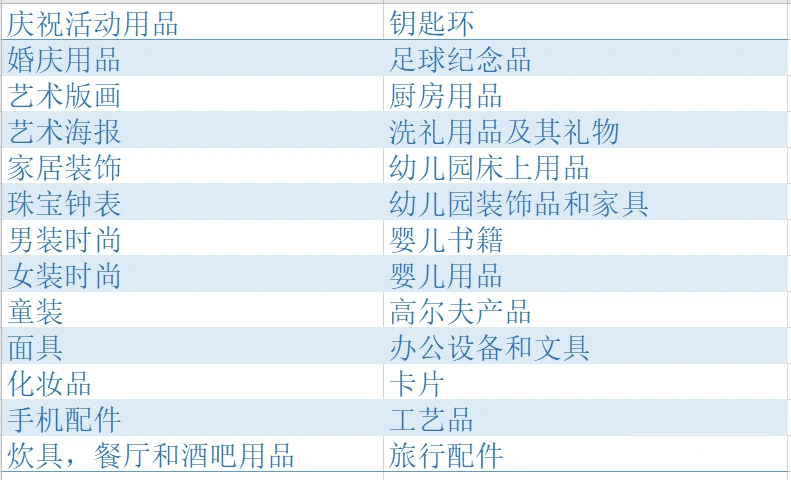 ebay個性化產品